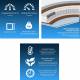 Матрас Massage comfort TFK шириной 800 мм